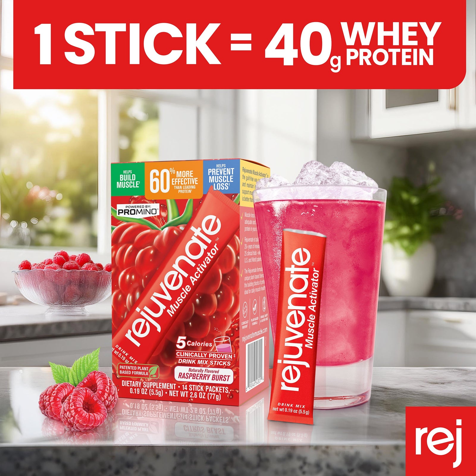 Rejuvenate Muscle Activator™: New Clinical Study Confirms A 3.6 gram Patented Plant-Based Blend of Rejuvenate Muscle Activator™ Produces the Equivalent Muscle Protein Synthesis as 40 grams of Whey Protein