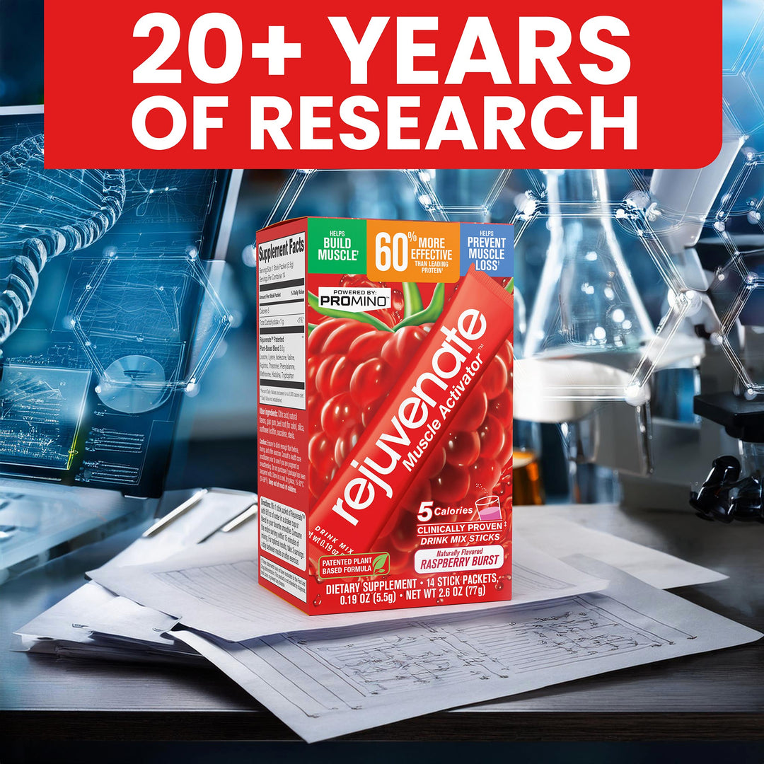 Clinically Proven Muscle Supplement to Rebuild and Repair